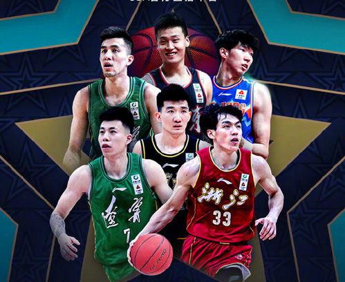 cba全明星赛直播,激情对决一触即发！